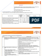 Biology: Type of Assessment Percentage Weightage in Academic Session Month Duration of Written Assessment Max Marks