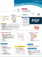 Traumatic Brain Injury - TBI: Pathophysiology: Causes