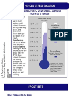 Thermal Cold Stress Risk