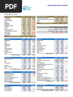 Wedding Budget Worksheet