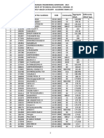 Tamilnadu Engineering Admission 2021 Differently Abled Rank List