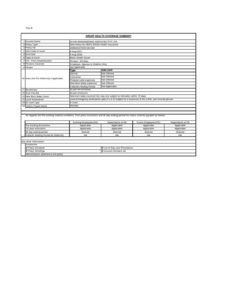 Coverage Summary (NB) | PDF | Financial Risk | Financial Services