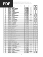 ExService Rank