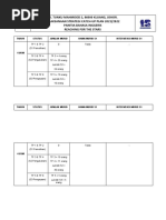 Catch Up Plan Panitia Matematik Pdf