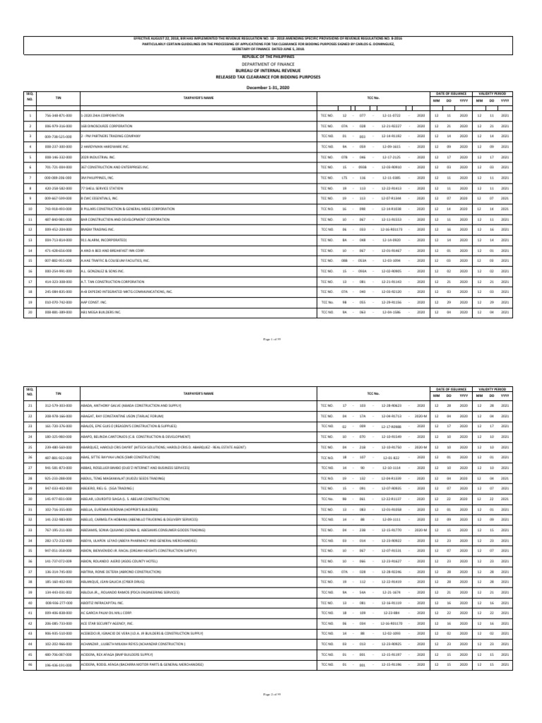 Bir Tax Clearance PDF Public Law Administrative Law