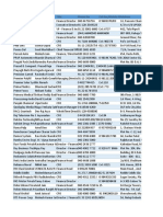 Pdfcoffee.com Cuts From Database PDF Free