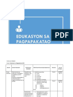 Edukasyon Sa Pagpapakatao (Grade1)