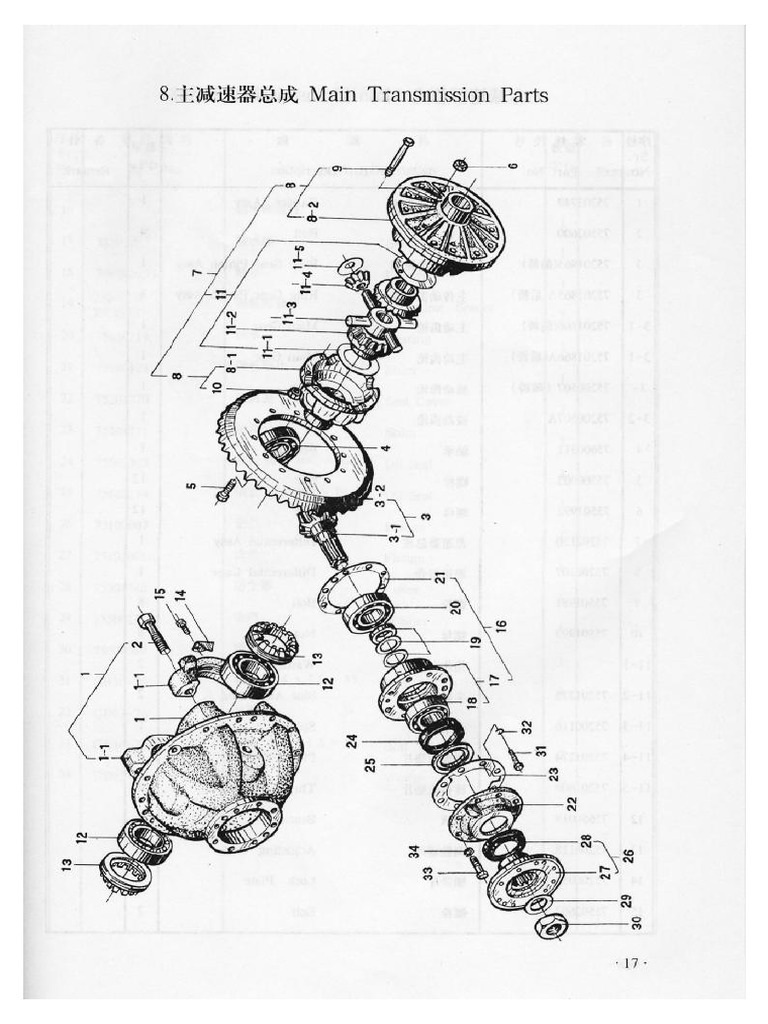 ZL50G Wheel Loader Parts Catalogue PDF