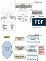 MODUL 4