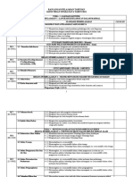 RPT Sains t4 KSSM 2021