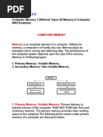 Computer Memory ? Different Types of Memory in Computer With Examples