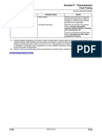 Fault Finding: Section F - Transmission