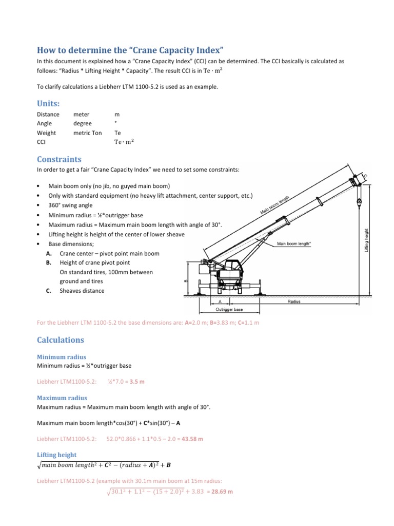 Crane Capacity Index Calculation Guide | PDF | Crane (Machine) | Metrology