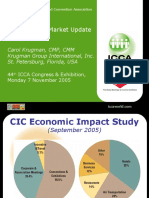 US Corporate Market Update: Carol Krugman, CMP, CMM Krugman Group International, Inc. St. Petersburg, Florida, USA