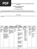 Christian Living Education 2 Curriculum Map: Association of The Catholic Schools of The Diocese of Iba