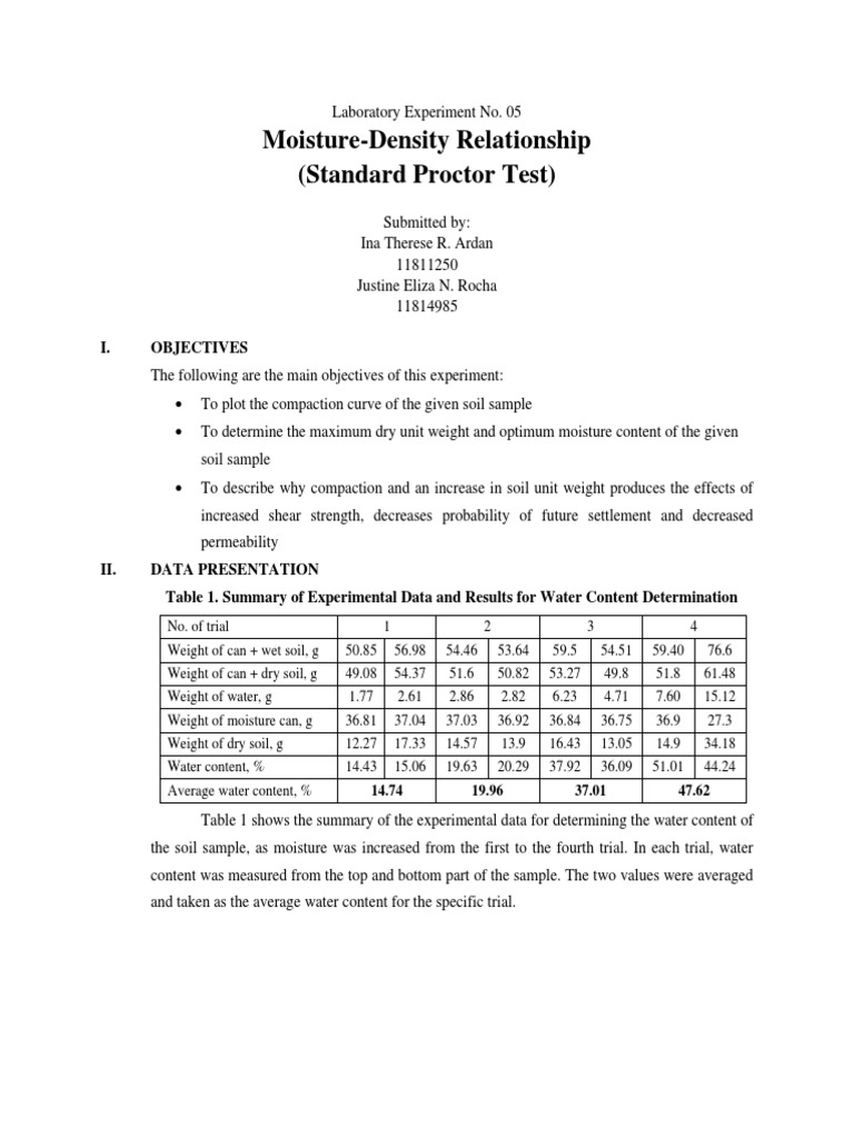 Standard Proctor Test Results | PDF | Nature | Geotechnical Engineering