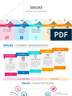 Swuks: Transition Management Model