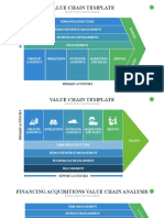 Value Chain Slides Powerpoint Template