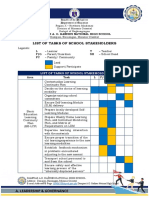 List of Tasks of Stakeholders