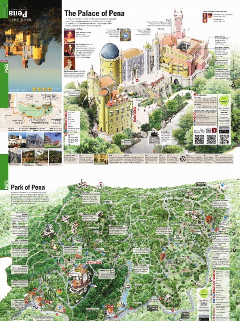 Map Pena 2018 en | PDF