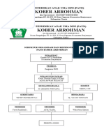 Struktur Organisasi PAUD KOBER Arrohman
