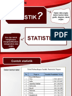 Pertemuan 2 (Pengantar Statistika)