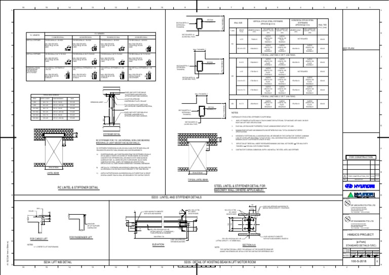 RC Stiffener and Lintel Details for Walls | PDF | Wall | Beam (Structure)