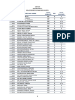 RRHH Bolsa Fisioterapeuta 2021-10-27 Provisional Excluidos