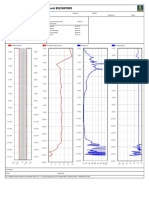 PDF Report BG 28 #3908 25 Oct0ber 2021 24 Hours