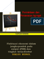 Materi 10. Permintaan Dan Penawaran Agregat