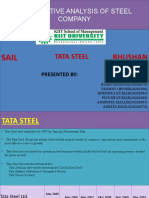COMPARATIVE ANALYSIS OF STEEL COMPANIES
