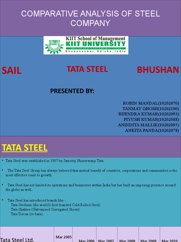 Comparative Financial Analysis of Steel Companies in India A Study of