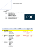 Instrumen Supervisi - Rev 16 Sept 2021