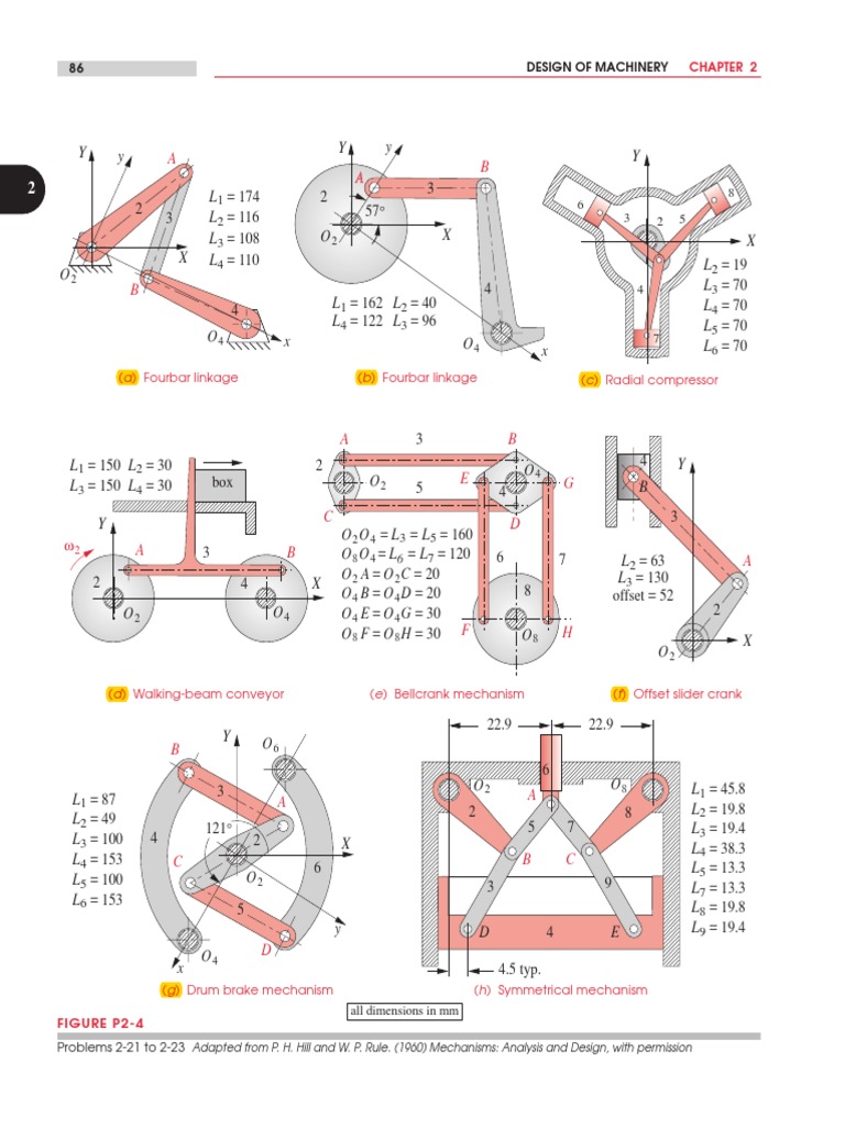 Design of Machinery Linkages | PDF | Mechanical Engineering | Machines