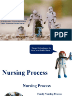 CHN 211 Week 5 PPT Family Nursing and Nursing Process