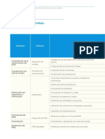 Guia Plan Distrital Manejo rsm-29012020 Select