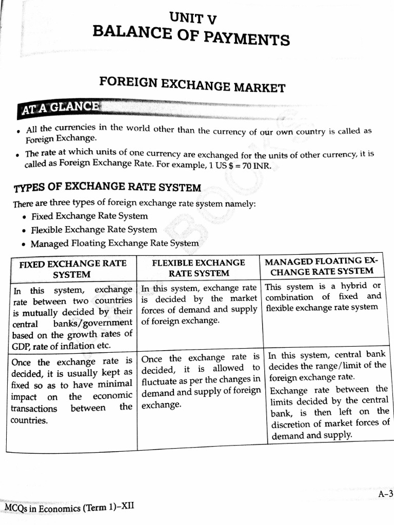 Balance of Payments REFERENCE | PDF