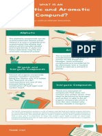 Orange and Green Hand Drawn Timeline Infographic