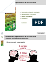 04-DP-Introducción a los sistemas de comunicación