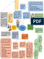 Modulo 2. Practicas Sociales Del Lenguaje