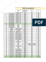 Inventario de microscopios y estereomicroscopios