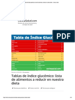 Lista Alimentos Indice Glucemico