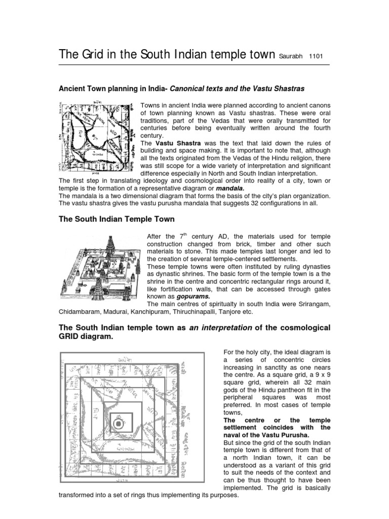 How Is A Grid Implemented in A South Indian Temple Town PDF Indian