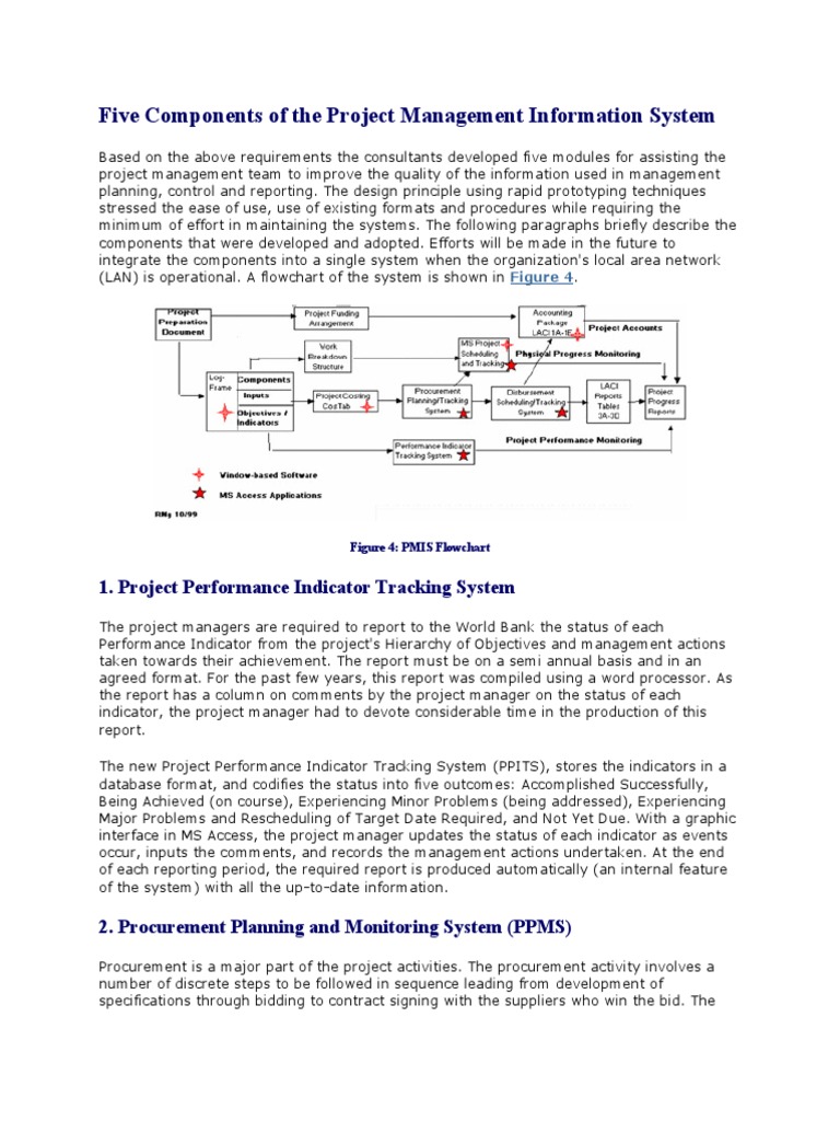 Five Components of PMIS Explained | PDF | Procurement | Performance ...