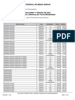 UFMG SISU 1a Edição de 2021 máximos e mínimos por curso e modalidade