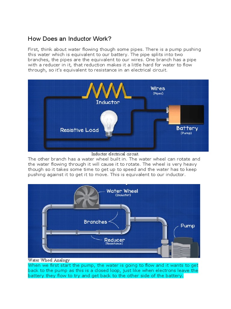 Inductor Function Explained Through Water | PDF | Electrical Resistance ...