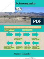 Diapositivas Test