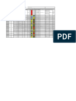 Matriz de identificación de peligros