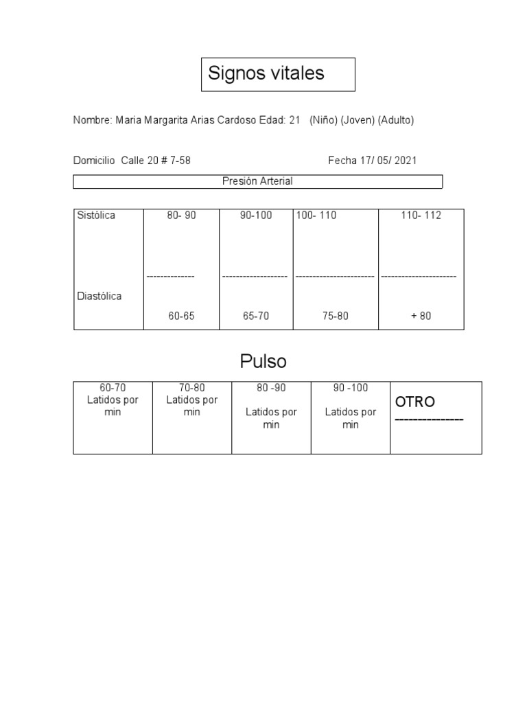 Formato de Signos Vitales | PDF | Medicina CLINICA | Fisiología