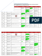 Clase a Categoría i - Nuevo